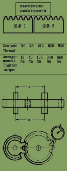 齒輪齒條的安裝 齒輪齒條的安裝